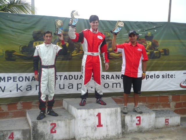 piloto kart3 piloto kart3
